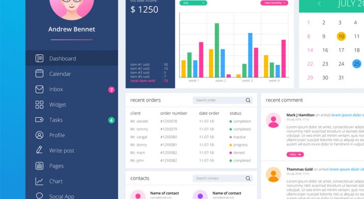 Competitor Analysis